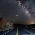 Astronomy Picture of the Day: Road to Mars