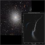 The Colors and Magnitudes of M13