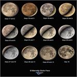 ارتباط تصاویر جفتی ماه و ماه قمری