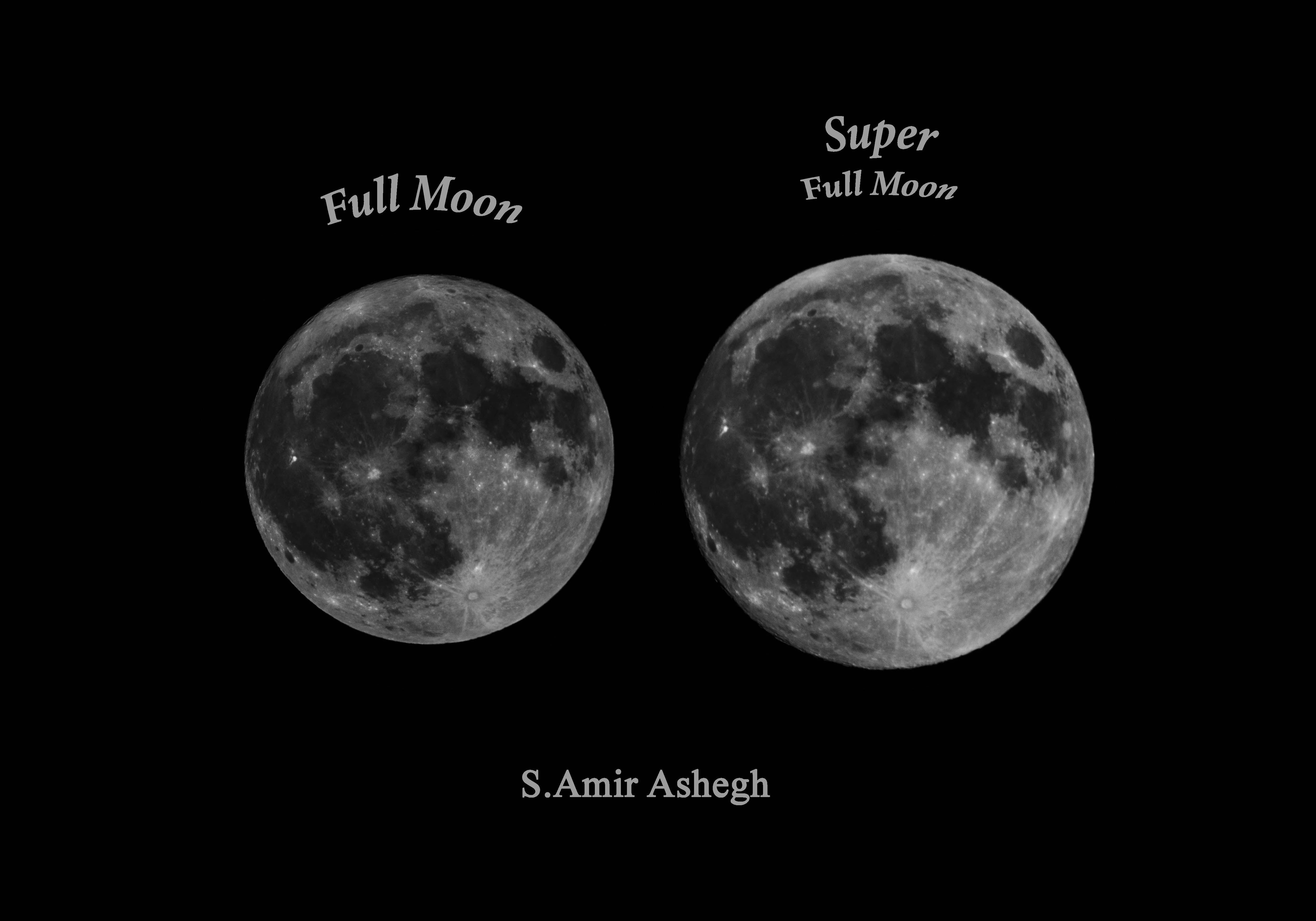 Super Full Moon & Full Moon